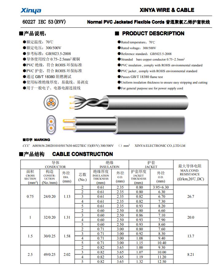 60227-iec-53-rvv